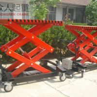 C(j)܉ʽҺʽyʽȣLifting machine (rail, hydra . ...
